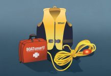 What Is The Importance Of Having Marine Safety Equipment?